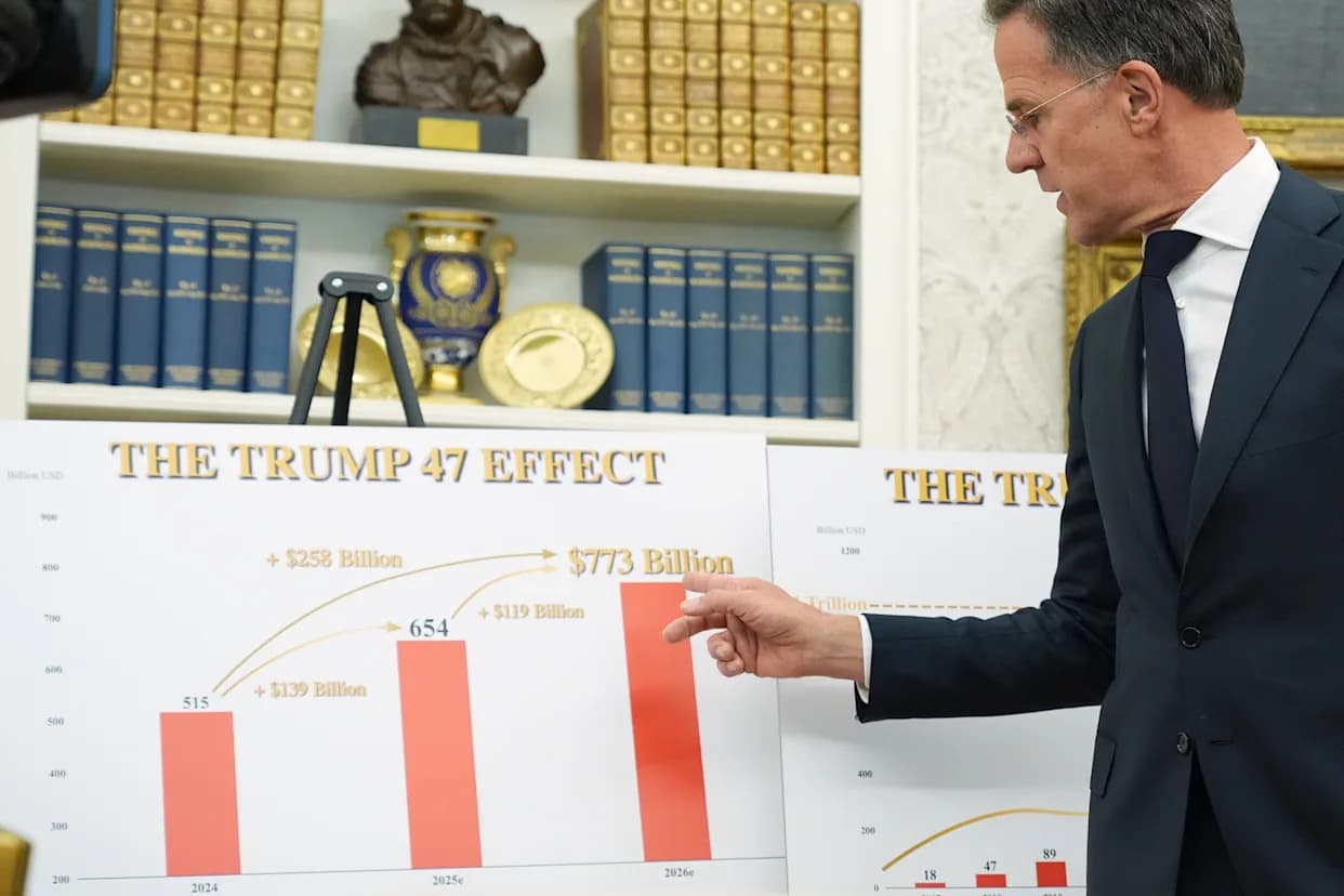 From Collective Defense to Cash Deals: How Trump Is Turning NATO Into a Profit Engine