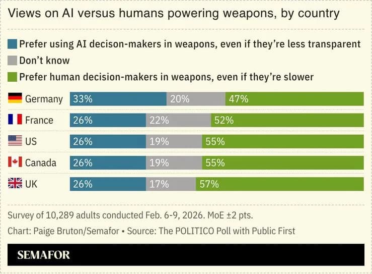 China Unveils AI 'Intelligent Strike Planner' to Coordinate Mass Air Strikes