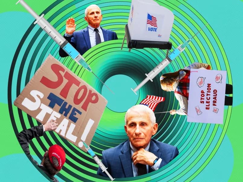Recycling the 2020 Playbook: How Conspiracy Theories Are Driving the 2026 Midterms
