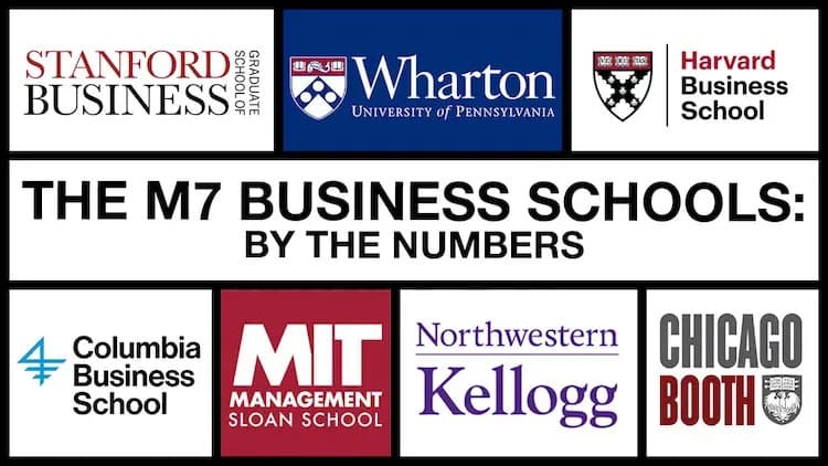 M7 By the Numbers 2026: What It Takes To Get Into HBS, Stanford, Wharton & The Rest