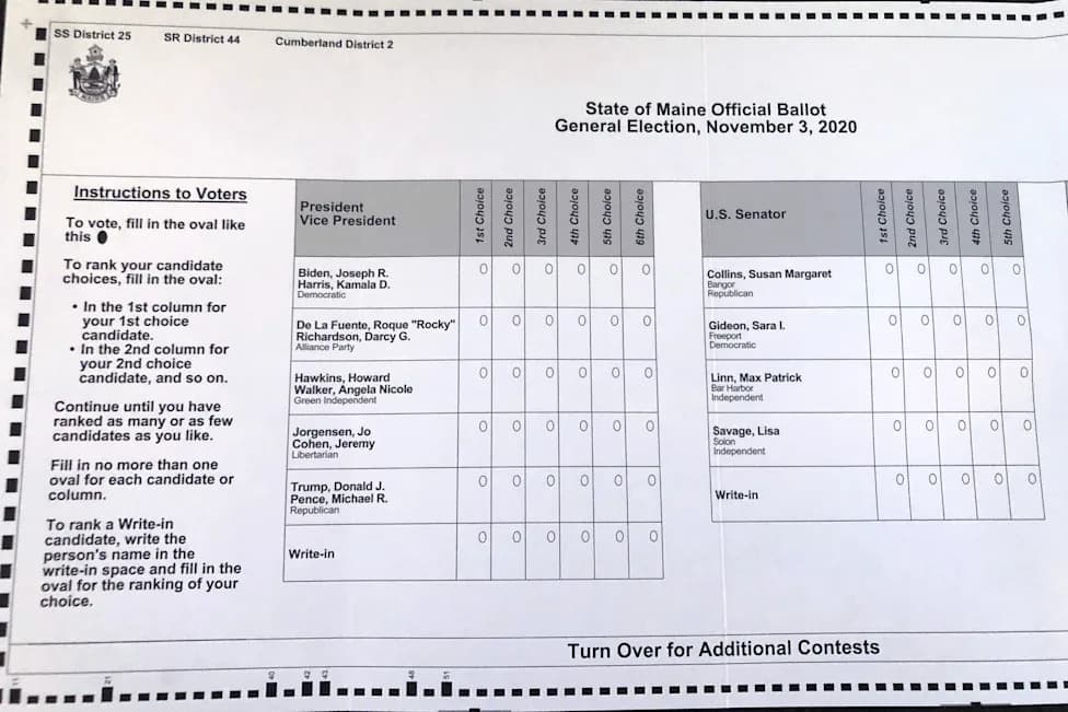 DNC Poised To Ban Ranked-Choice Voting — A Quiet Rule That Could Shape The 2028 Nomination