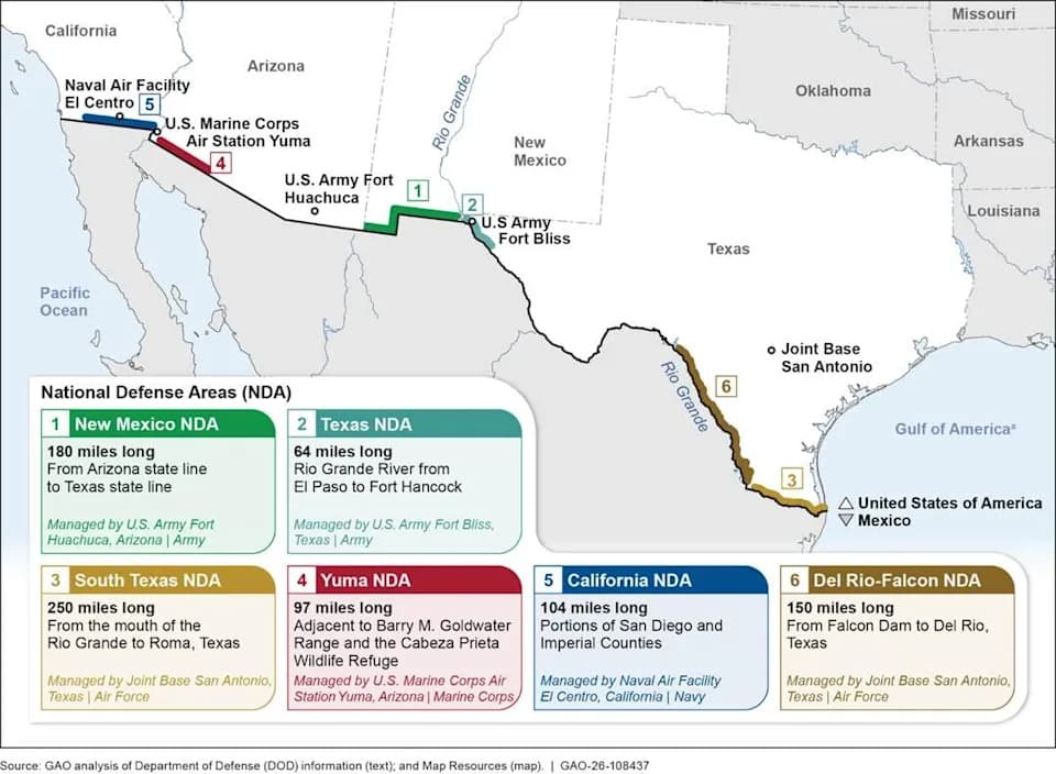 DOJ Expands Military Authority To Detain Migrants Near U.S.–Mexico Border