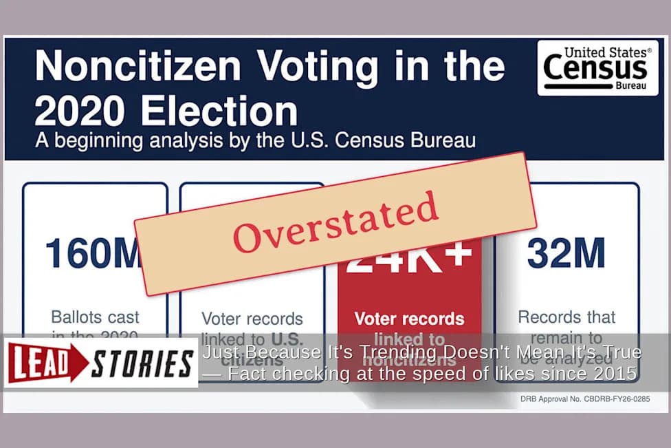 Fact Check: Census Analysis Did Not Prove 24,000+ Noncitizens Illegally Voted in 2020