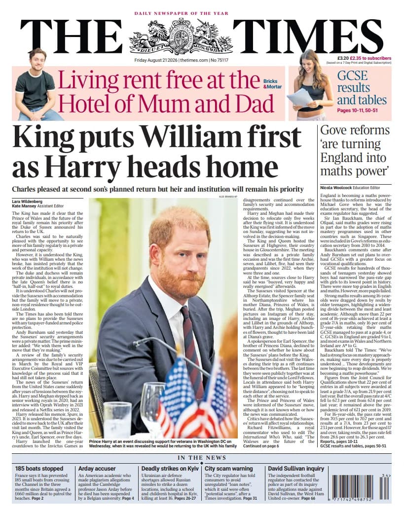 King Puts William First As Harry's Return Raises £5m-a-Year Security Question