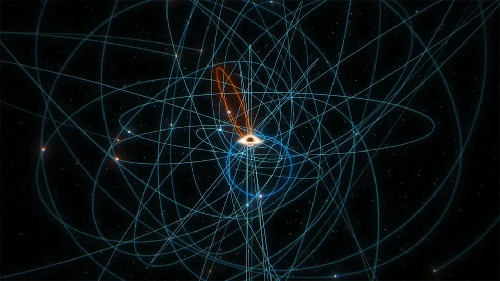 S301: A Star Racing Around the Milky Way’s Black Hole at ~15,500 Miles/Sec — Ten Times Closer Than S2