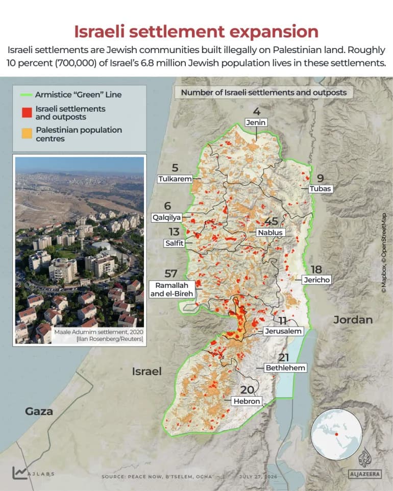 Christian Group Takes Dutch Government to Court Over Ban on Goods From Israeli Settlements