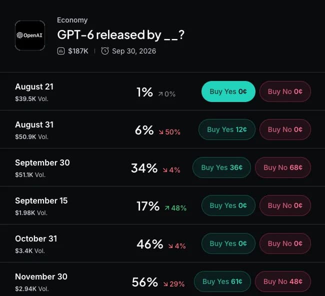OpenAI: Russia-Linked Network Used ChatGPT to Pose as Academic Experts