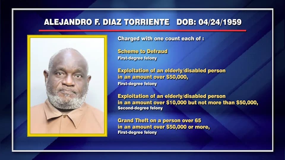Miami Man Sentenced to 20 Years for Posing as Elderly Woman’s Son and Seizing Her Home
