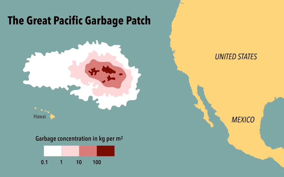 The Great Pacific Garbage Patch Isn't an Island — It's a Vast, Scattered Zone of Plastic Between Hawai'i and California
