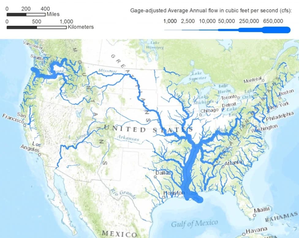 Mapped by Flow: How U.S. Rivers Reshape When Scaled by Water Volume