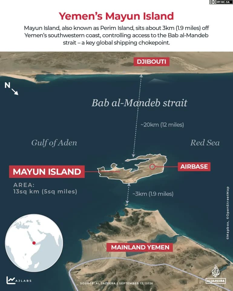 Houthis Seize Strategic Mayun (Perim) Island — A New Foothold in the Bab al‑Mandeb