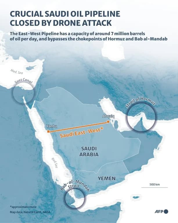 Houthis Accuse Saudi Airstrikes Of Killing Prisoners And Civilians As Thousands Flee — Shipping Routes At Risk