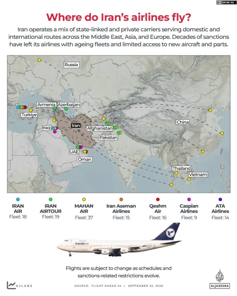 Why Iran Is Threatening Regional Airports — What It Means for Air Travel and the Region