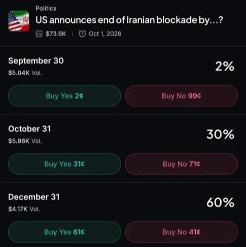 Senate Report: 84% Of Iran-Linked Crypto Wallets Used Tether’s USDT — Blumenthal Calls It A “Superhighway” For Sanctions Evasion